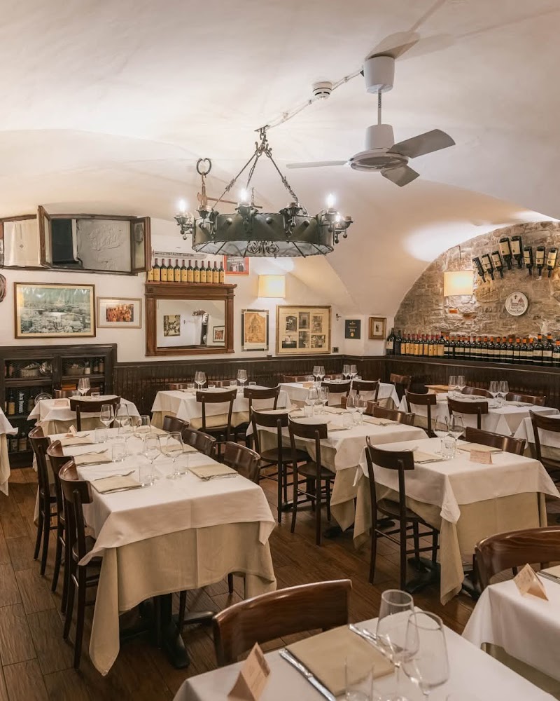 Lunch at Buca Mario