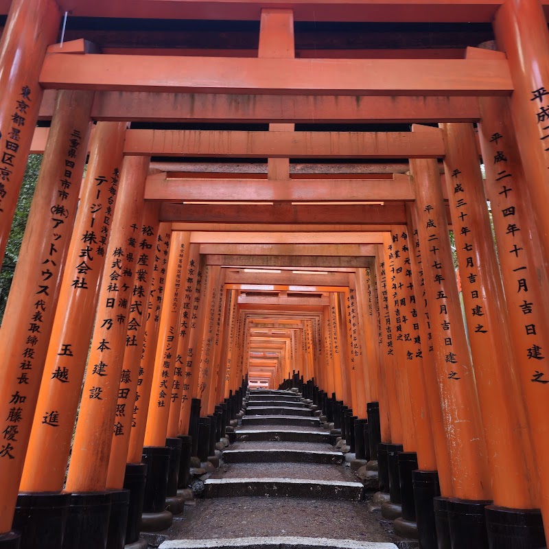 Fushimi Inari Shrine